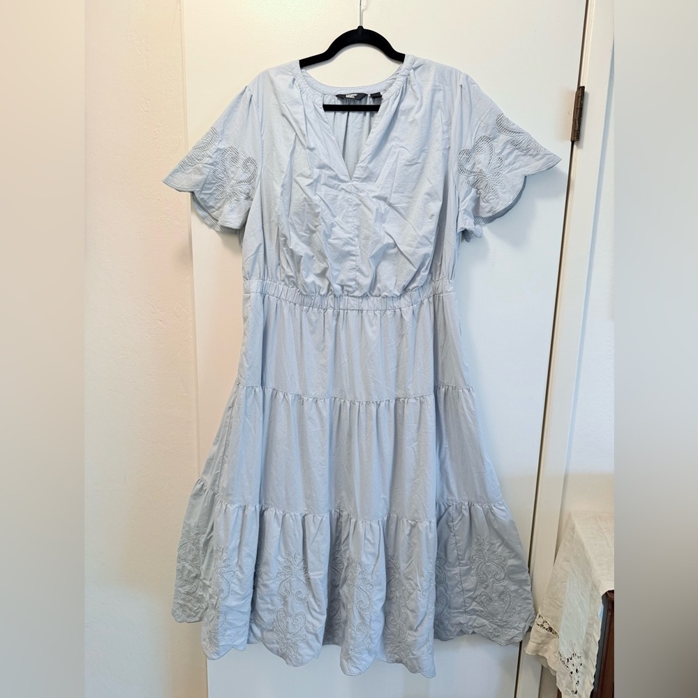 100% cotton sky blue 1X/16W-18W summer Maxi dress by Land’sEnd. NWOT